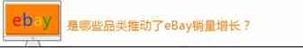 旺季选品眼花缭乱，不如让eBay各站点畅销品来指路