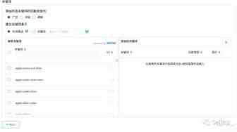 【PPC讲堂】新老卖家都必须知道的十大要点（二）
