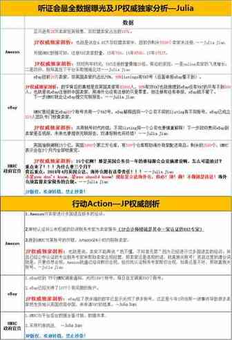 VAT注册势在必行吗？（附英国听证会最全数据曝光）