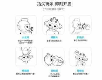 美亚指尖热潮再度来袭？数据解密指尖猴子的黑马之路