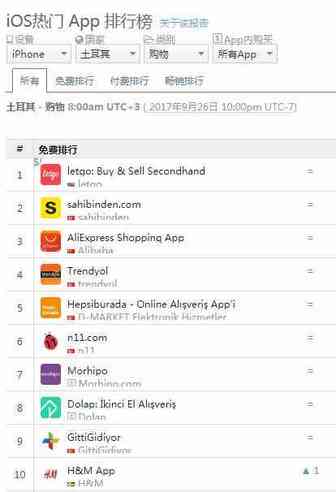 没想到你是这样的土耳其｜一带一路系列