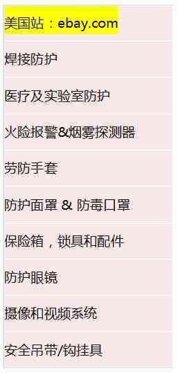 eBay发布劳动防护用品跨境电商零售出口产业报告