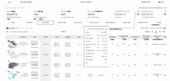 亚马逊卖家应该如何核算站外促销的投资回报率（ROI）？