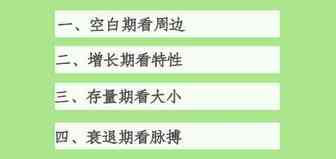 跨境电商，怎么样让平台数据开口说话？