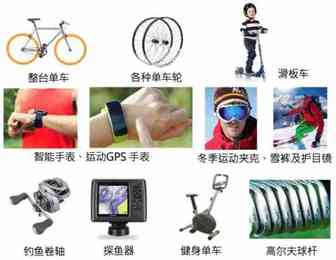 eBay丨第四季度四大站点运动用品类热销清单