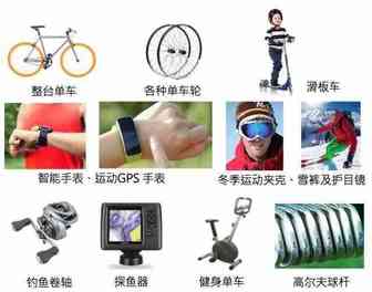 爆款清单！美国、英国、德国、澳洲，eBay站点热销产品