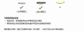 亚马逊品牌备案：到底什么样的商标才能成功备案？你真的了解吗？
