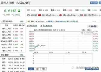 12月美元走势分析，亚马逊卖家投资建议（附欧元，日元汇率风险提示）