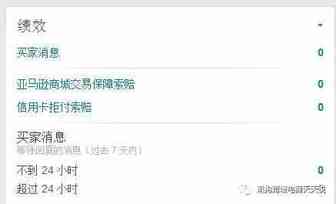 写给新卖家–那些让你眼花缭乱的的亚马逊卖家专业术语
