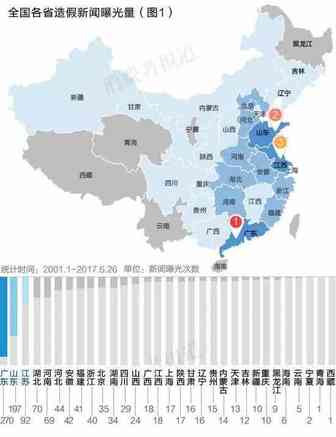 2017 | 中国哪里假货出口最多？