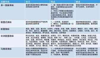 跨境电商侵权咋破？这儿有一剂良药