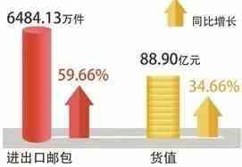 喝更新鲜的进口奶、吃更好的全球生鲜、卖出更多“杭州制造”|2017杭州跨境电商：“菜单”很丰盛，动能很强劲