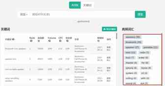 2018选品新思路，99%的卖家已经知道了！