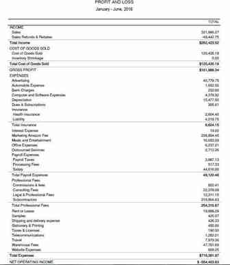 老外讲述：6个月赔了$50万，我的中国老板逃离了美国电商市场……（含败因和对策）