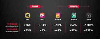 直播带货666 法国和欧洲也玩起了网红直播