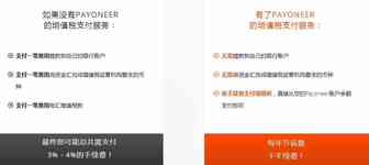 顺应电商市场合规化，VAT这道坎必须过！