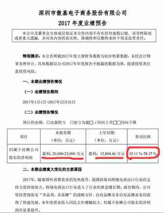 赚几亿的人不少！但不做亚马逊也破10亿的仅一家……