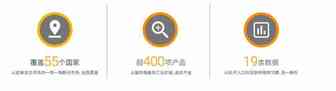 Google全球商机通，免费工具为你解锁国际市场
