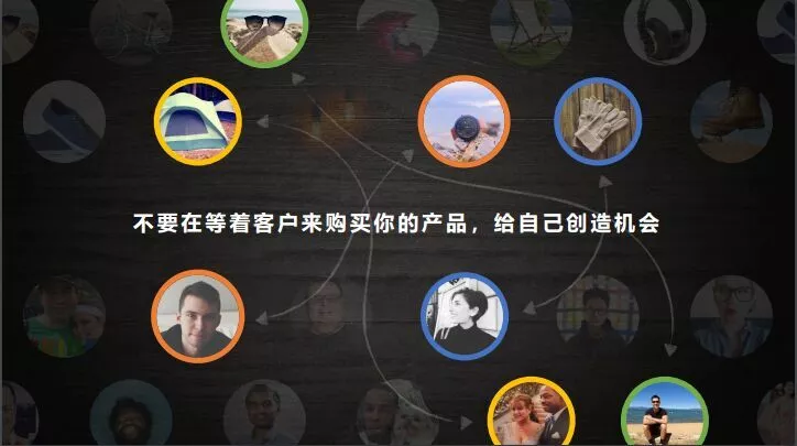 大幅提升业绩！Facebook动态广告全方位解析 | 干货集中营