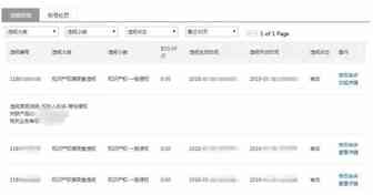 别再用“vestido de festa”这个词，已被商标流氓告卖家侵权！