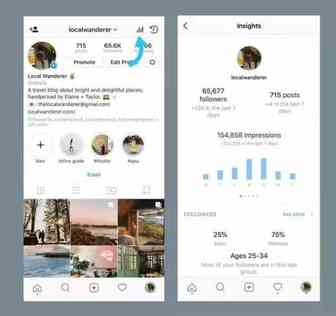 7个让你在Instagram上快速涨粉的方法
