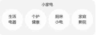 经营这些海外热门产品，不仅赚美金，还有小礼品