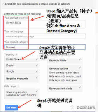 做好CPC选词很关键，利用这4类工具，精准选词提高广告表现