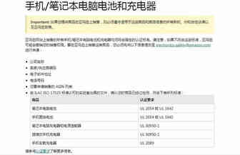 出事了，亚马逊正在严查UL认证？