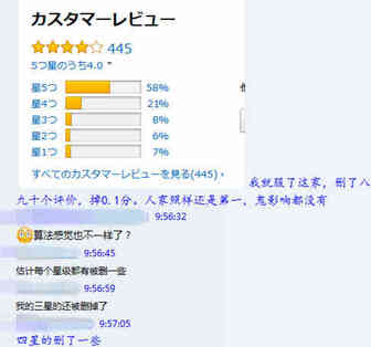 产品突然消失+Review被删“秃”，这次亚马逊又玩出了新花样