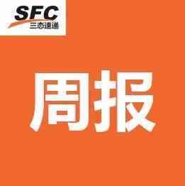 跨境电商行业新闻
