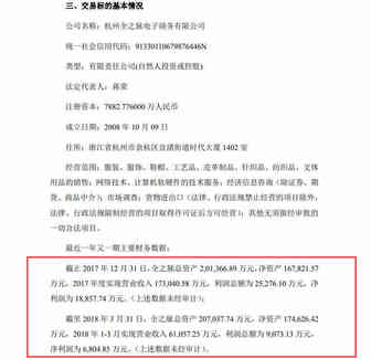 惊现跨境电商史上最大投资！全之脉估值已超过40亿元