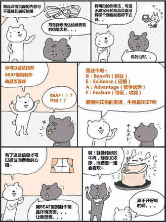 盛行日本的“牛肉法则”都不知道，还怎样实现大赚全球的小目标？