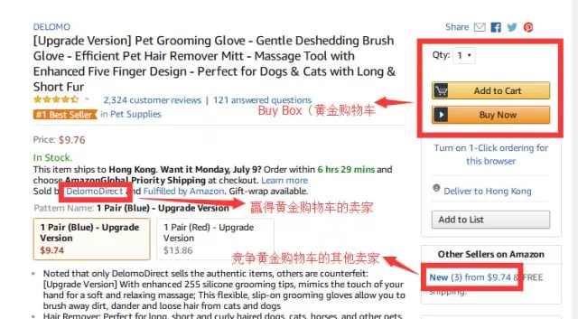 抢亚马逊购物车Buy Box就是抢订单！