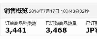 Prime Day战报：日亚卖家单量飙升35倍；美亚掉链子，流量太凶页面变狗！
