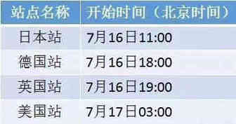 Prime Day昨日已开启！你好，我要订单！