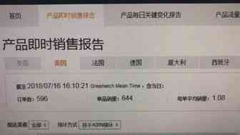 美亚开场爆10万单！没上prime day秒杀的也爆了…