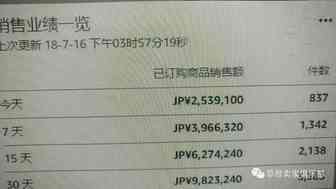 今日Prime秒杀战况总结与反思！