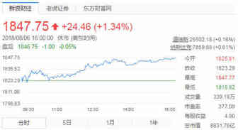 月中要破财？亚马逊政策更新落地在即…