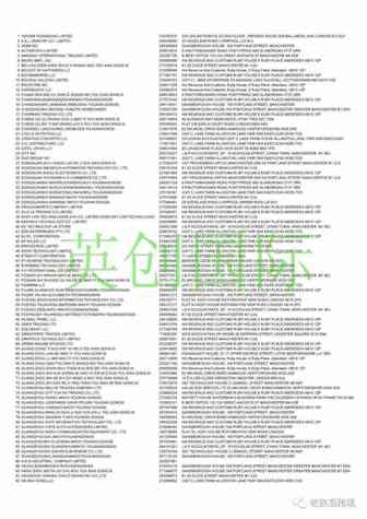 【英创咨询】8月惊爆Amazon的471家欠税卖家账户举报名单，查一下是否中招？！
