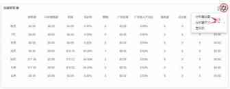 【亿数通】总览页面操作