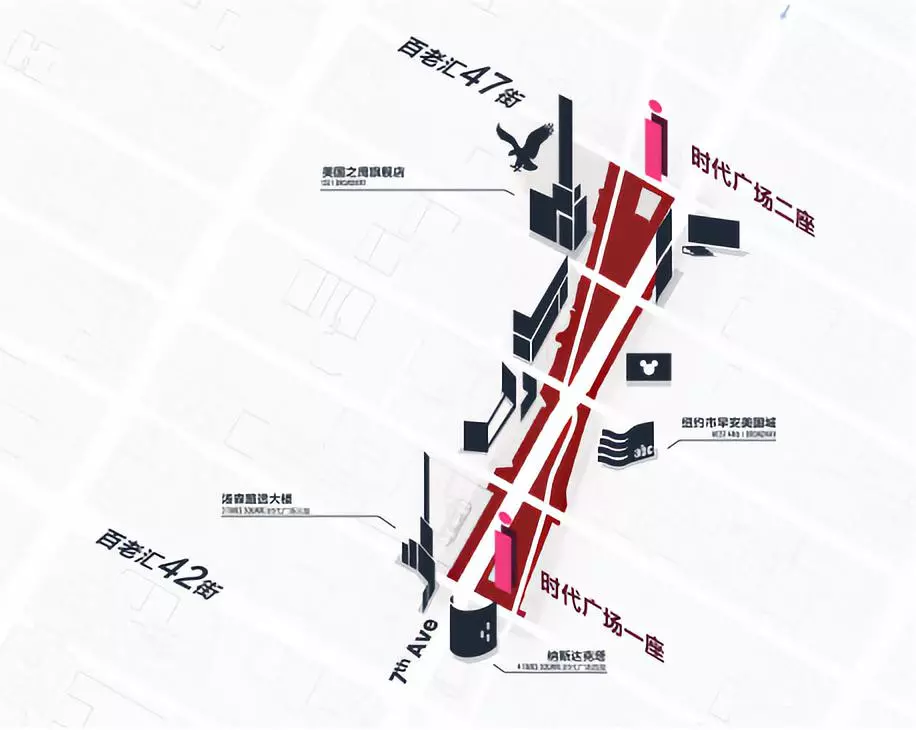 市场动态｜解密世界最高营销舞台——纽约时报广场