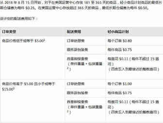 聊聊怎么利用轻小计划赚钱！