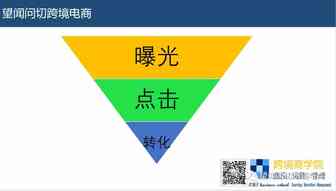 为 eBay 这个流量改革点赞