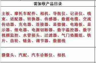 美国以下产品将增加25%的关税