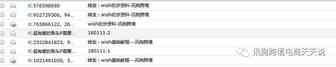 跟新卖家聊聊-什么是跨境电商的“僵尸店铺”和“僵尸产品”？