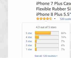 如何精准分析亚马逊Review分数变化？