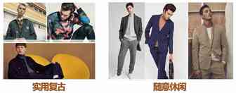 eBay男子图鉴来袭，2018/2019秋冬备货必看！