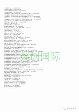 【英创咨询】8月惊爆eBay的57家欠税卖家账户举报名单，查一下是否中招？！