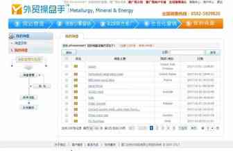 SOHO宝妈用这招晋级行业TOP，你能掌握吗？