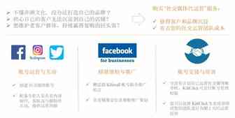 如何让您的业务和品牌在非洲裂变式增长？
